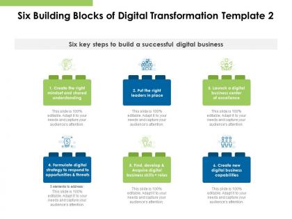Six building blocks of digital transformation threats ppt powerpoint slides