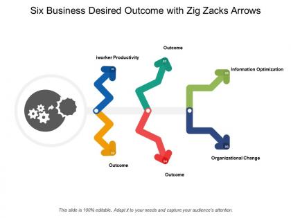Six business desired outcome with zig zacks arrows