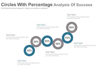 Six circles with percentage analysis of success powerpoint slides
