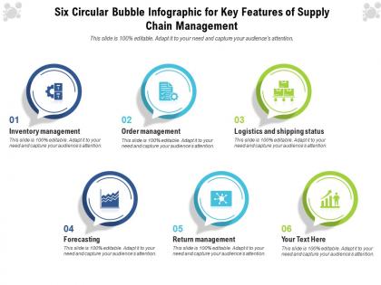 Six circular bubble infographic for key features of supply chain management