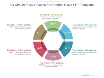 Six circular flow process for product cycle ppt templates