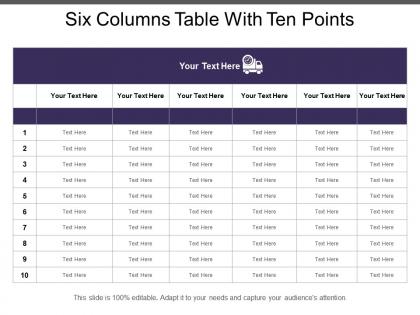 Six columns table with ten points