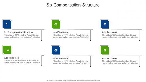 Six Compensation Structure In Powerpoint And Google Slides Cpb