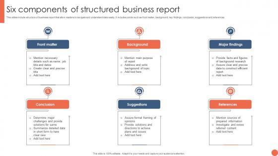 Six Components Of Structured Business Report
