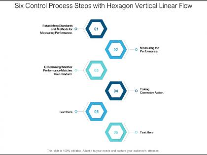 Six control process steps with hexagon vertical linear flow