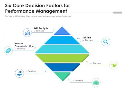 Six core decision factors for performance management
