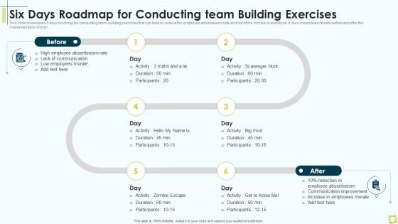 Six Days Roadmap For Conducting Team Building Exercises