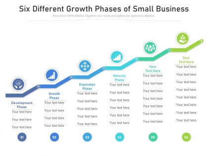 Six different growth phases of small business