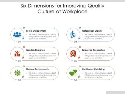 Six dimensions for improving quality culture at workplace