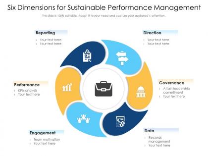 Six dimensions for sustainable performance management