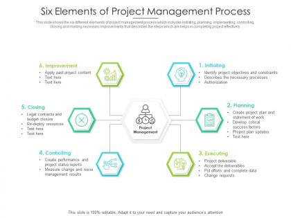 Six elements of project management process