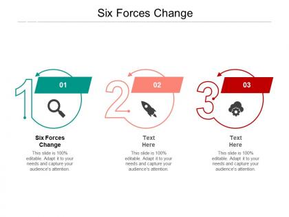 Six forces change ppt powerpoint presentation pictures ideas cpb