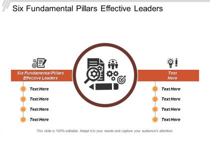 Six fundamental pillars effective leaders ppt powerpoint presentation file master slide cpb