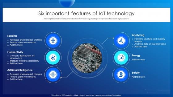 Six Important Features Of IoT Technology