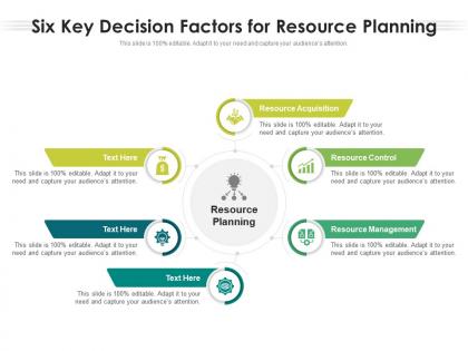 Six key decision factors for resource planning