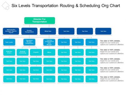 Six levels transportation routing and scheduling org chart1