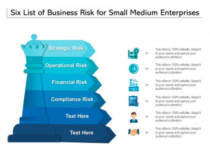 Six list of business risk for small medium enterprises