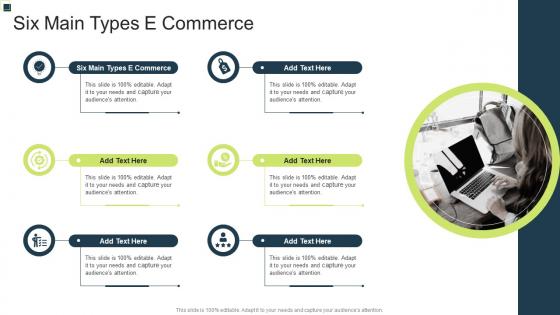 Six Main Types E Commerce In Powerpoint And Google Slides Cpb