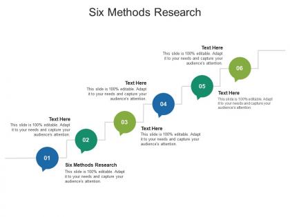 Six methods research ppt powerpoint presentation inspiration influencers cpb