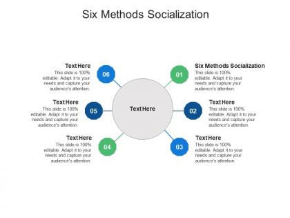 Six methods socialization ppt powerpoint presentation icon picture cpb