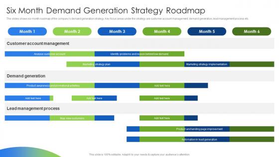 Six Month Demand Generation Strategy Roadmap Marketing And Promotion Strategies