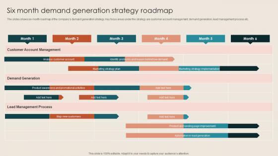 Six Month Demand Generation Strategy Roadmap Steps To Build Demand Generation Strategies