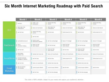 Six month internet marketing roadmap with paid search