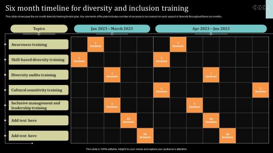 Six Month Timeline For Diversity And Inclusion Training