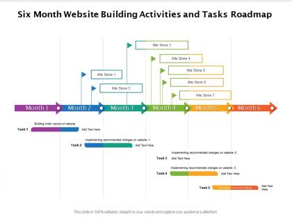 Six month website building activities and tasks roadmap