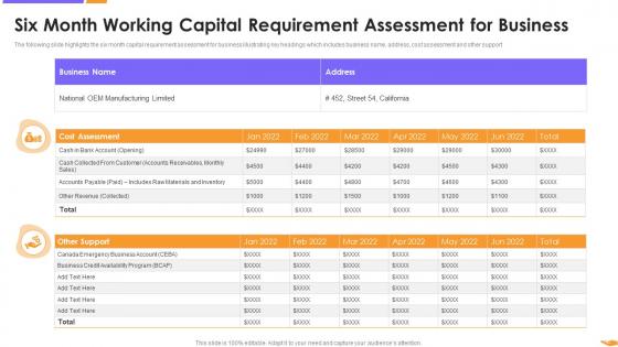 Six Month Working Capital Requirement Assessment For Business