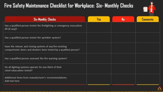 Six Monthly Fire Safety Maintenance Checklist For Workplace Training Ppt