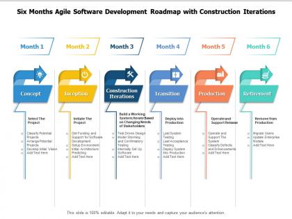 Six months agile software development roadmap with construction iterations