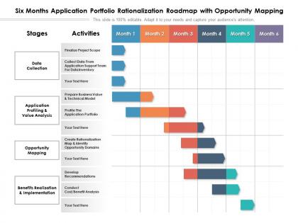 Six months application portfolio rationalization roadmap with opportunity mapping