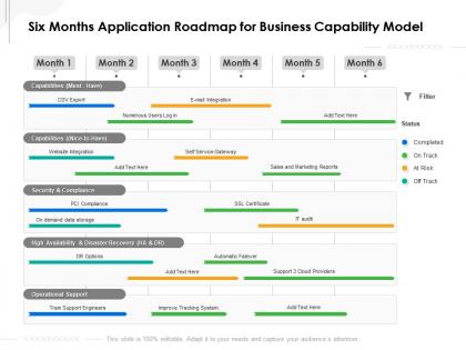 Six months application roadmap for business capability model