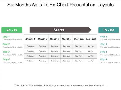 Six months as is to be chart presentation layouts