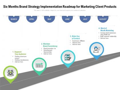 Six months brand strategy implementation roadmap for marketing client products