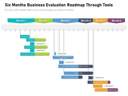 Six months business evaluation roadmap through tools