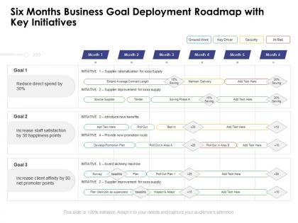 Six months business goal deployment roadmap with key initiatives