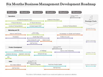 Six months business management development roadmap