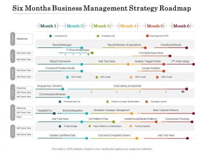 Six months business management strategy roadmap