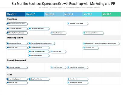Six months business operations growth roadmap with marketing and pr