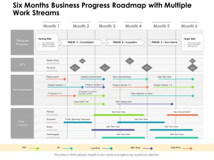 Six months business progress roadmap with multiple work streams