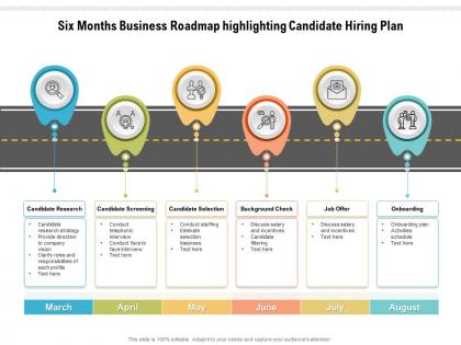 Six months business roadmap highlighting candidate hiring plan