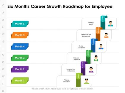 Six months career growth roadmap for employee