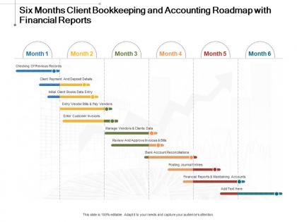 Six months client bookkeeping and accounting roadmap with financial reports