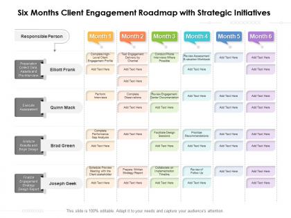 Six months client engagement roadmap with strategic initiatives