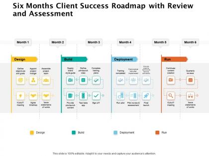 Six months client success roadmap with review and assessment
