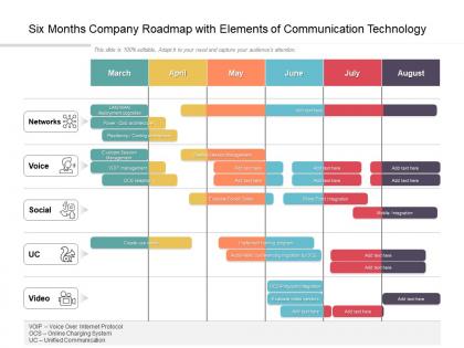 Six months company roadmap with elements of communication technology