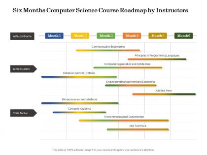 Six months computer science course roadmap by instructors