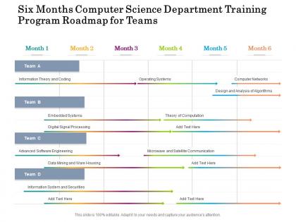 Six months computer science department training program roadmap for teams